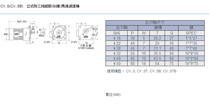 立式(標準/縮框)三相剎車馬達減速機詳細圖紙