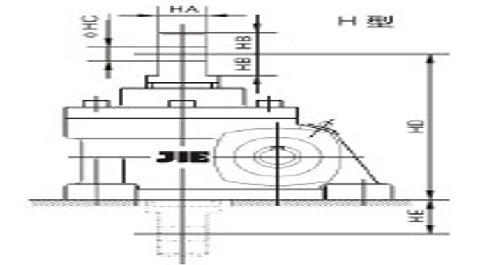 蝸輪絲桿減速機(jī)JRSS-H系列詳細(xì)圖紙