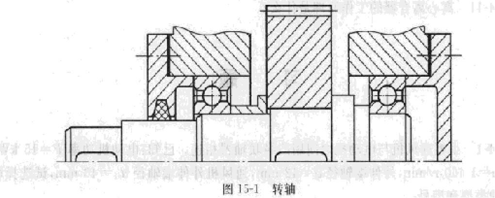 齒輪減速機轉軸