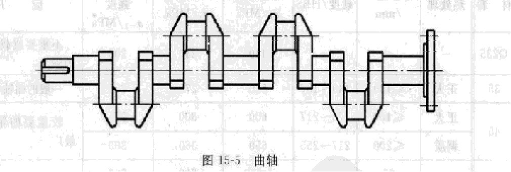 齒輪減速機軸類型