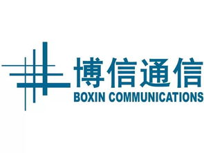 河北18家企業啟動IPO計劃，新三板與金融板塊成主力